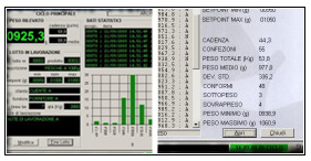 Statistic software