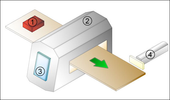 Schema di principio di un metal detector