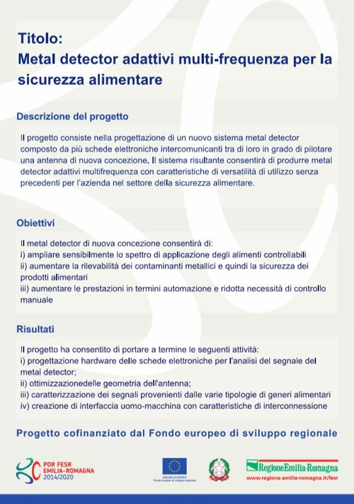 Metaldetector adattivi per la sicurezza alimentare